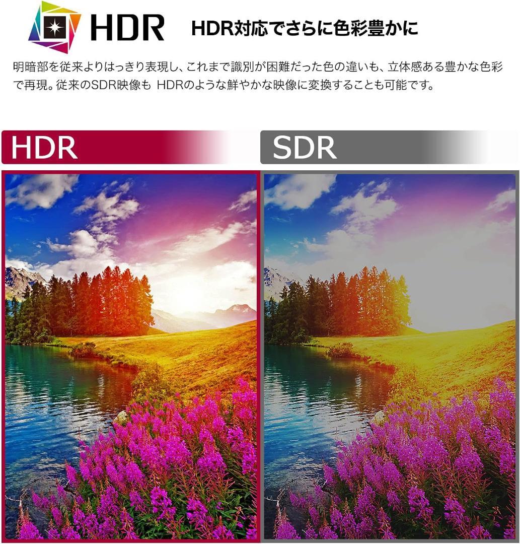 動作品LG 32UP550N-W 31.5インチ 4K モニター HDR対応