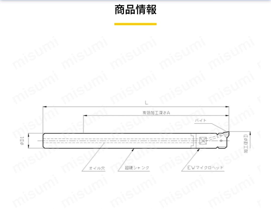 BIG 大昭和精機 EW MICRO HEAD ST14W-EW15-140