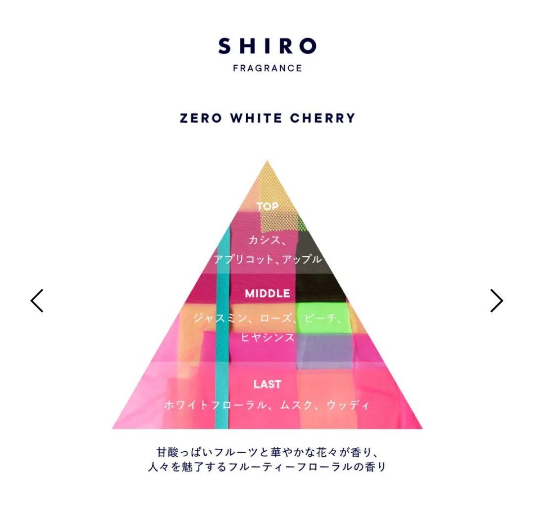 ゼロホワイトチェリー shiro 限定販売 シロ 渋谷PARCO 香水