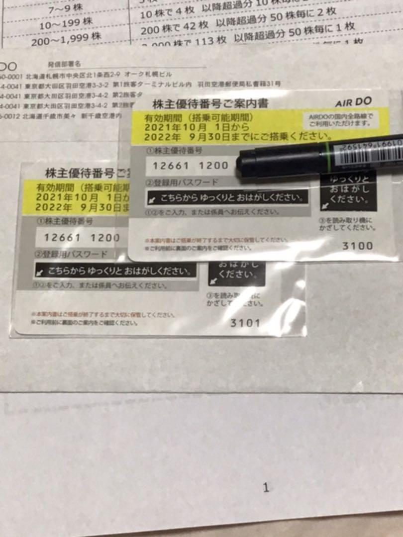 Air Do 株主優待券 2枚 セット メルカリ Air Do 株主優待券 2枚 セット メルカリ