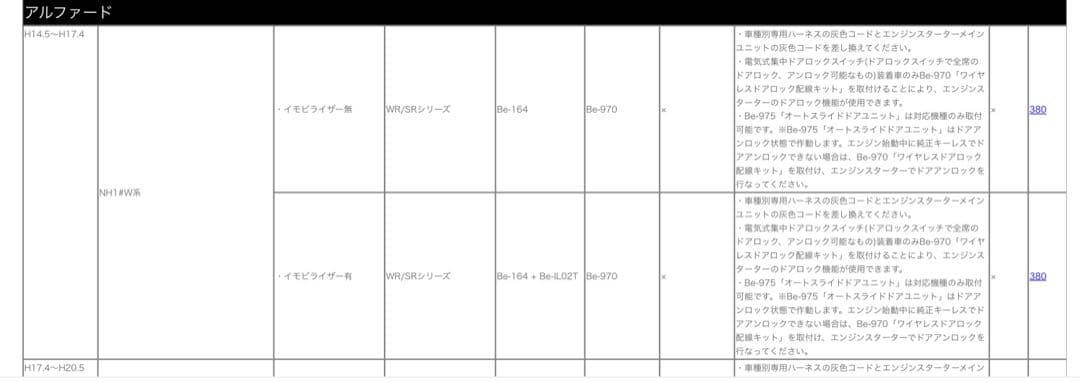 リモコンエンジンスターター アルファード10系前期で使用やや傷や汚れあり