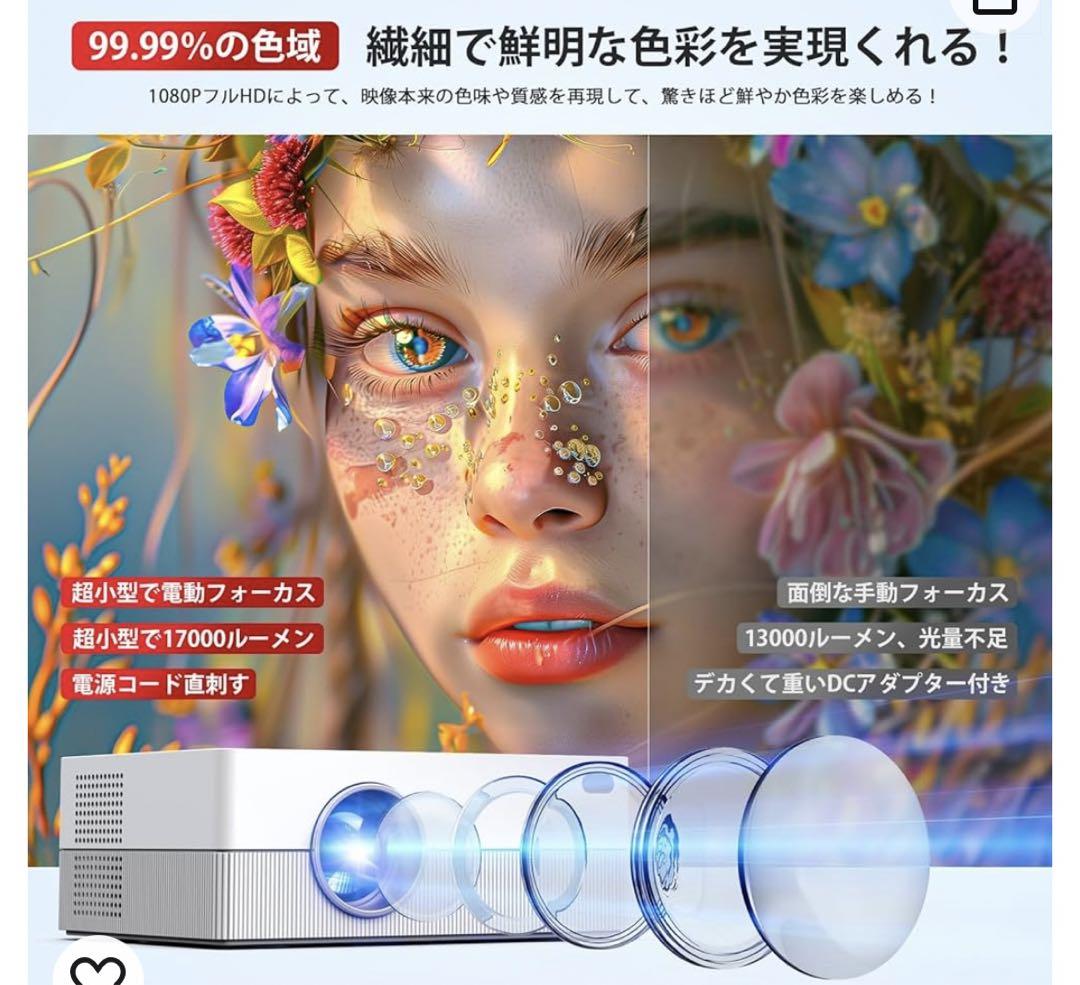 ミニ電動フォーカスプロジェクター