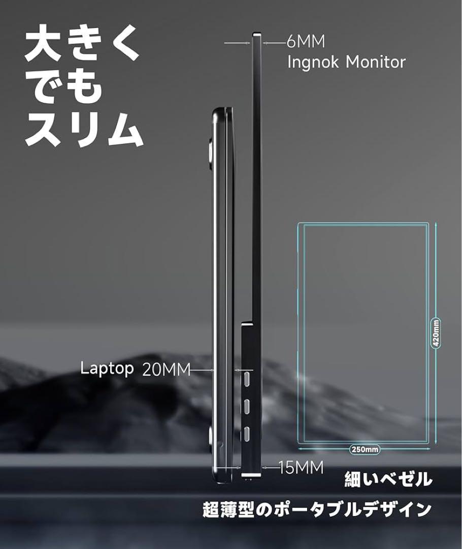 Ingknok 18.5インチ ポータブルモニターFHモバイルモニター新品未使用