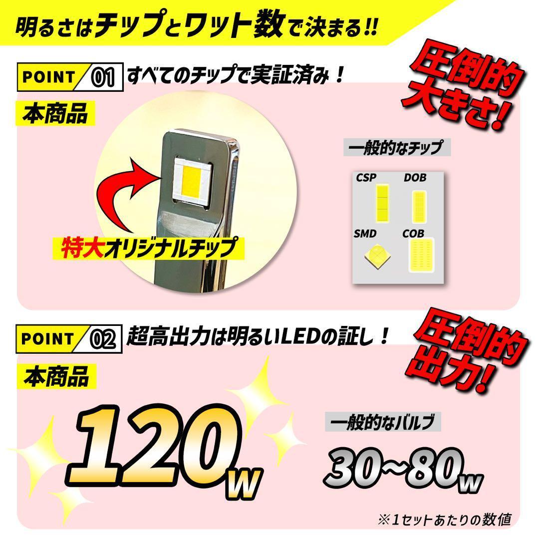 NUTSLAMP ハイエース フォグライト フォグランプ PSX26W LED