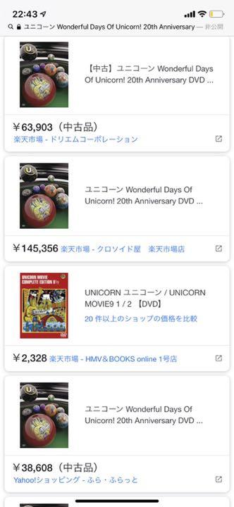 ユニコーン Wonderful Days Of Unicorn!
