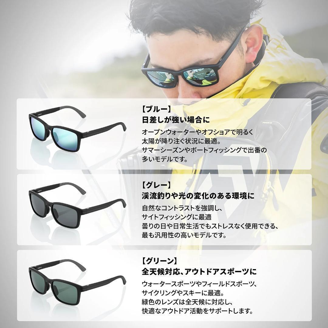 ゴメクサス 偏光サングラス CR-39光学レンズ ウェリントン型