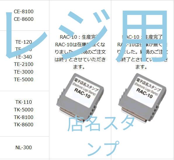 定番のお歳暮&冬ギフト カシオ レジスター 店名スタンプ ラック10.13セット010 - 店舗用品
