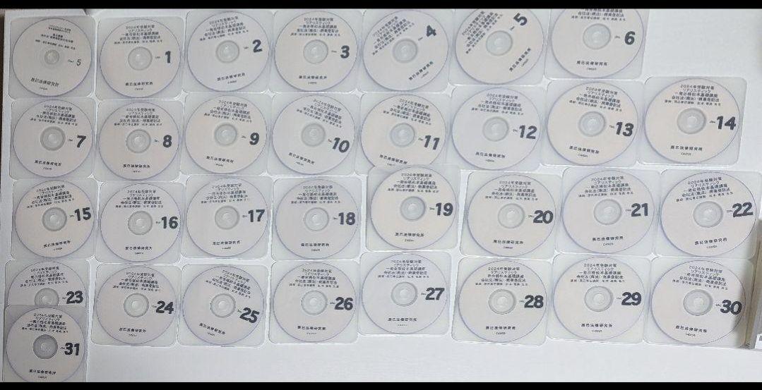 【全科目】2024 リアリスティック司法書士試験講座 全科目 セット 画像13
