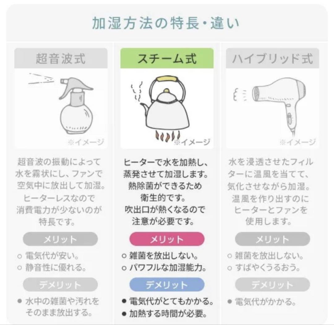 山善 YAMAZEN スチーム加湿器 KKS-J24E ピンクブラウン