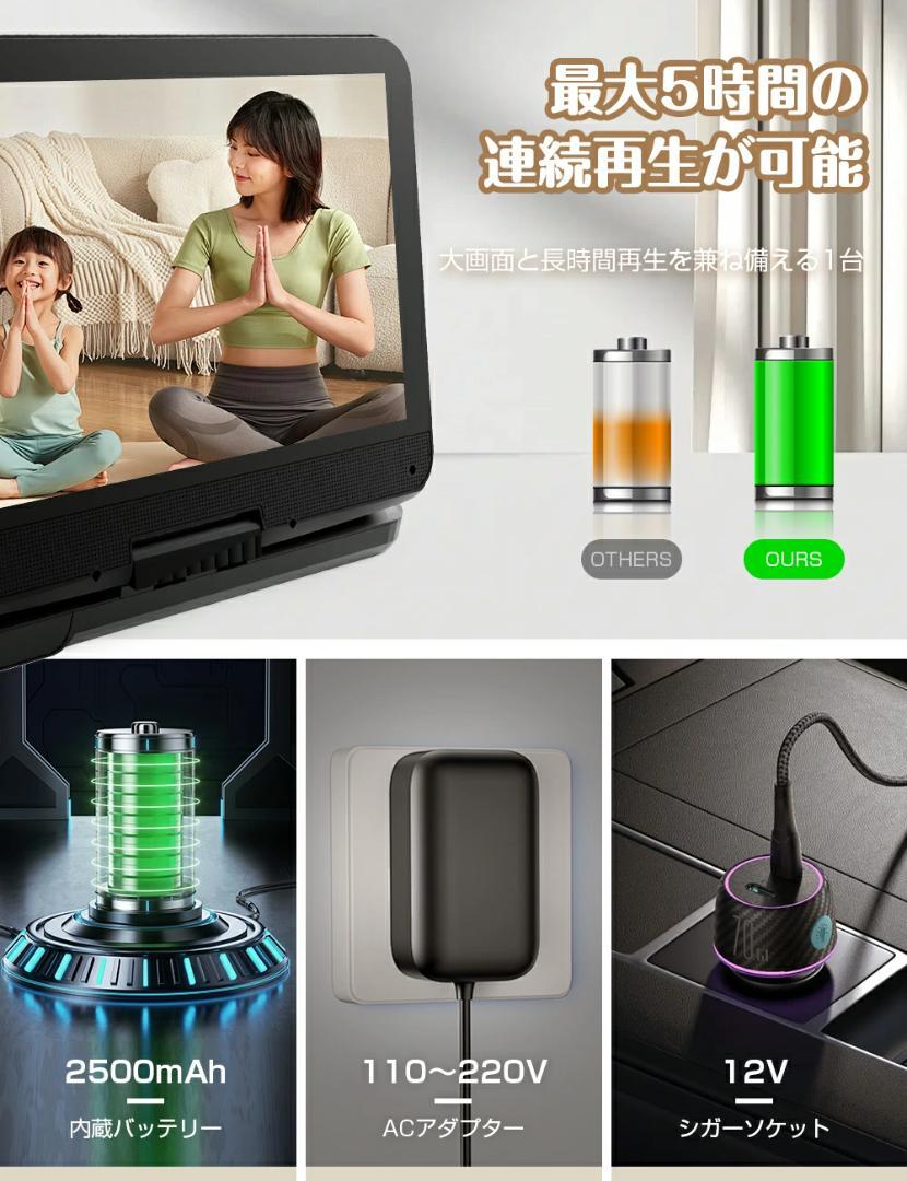 【新品】ポータブルDVDプレーヤー12.5型10.5インチ液晶 5時間連続再生