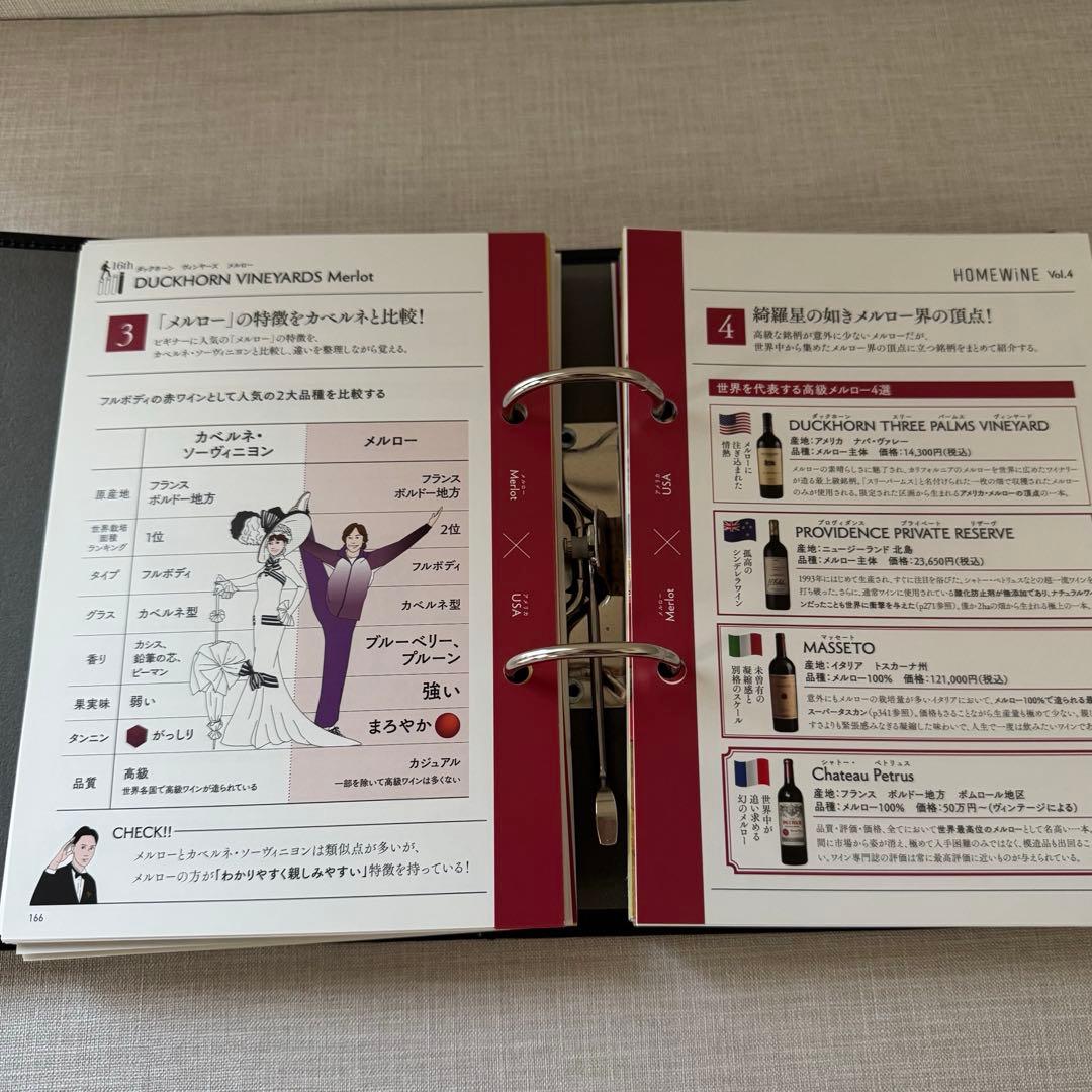 ホームワイン バイブル 佐々木健太 vol. 0-12 wine