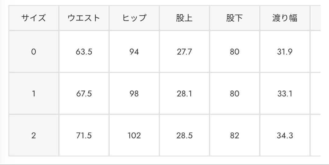 MOUSSY クロスワイドデニム ダークブルー　1