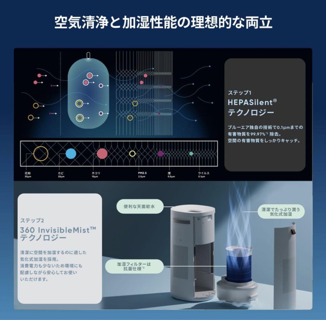 ブルーエア 加湿空気清浄機 2-in-1 DH3i