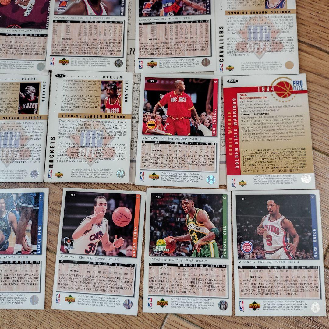 NBA トレーティングカード 20枚まとめ売りマイケルジョウダン その他大勢