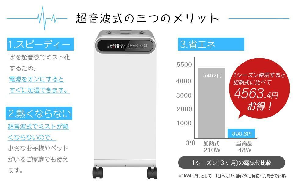 加湿器　超音波加湿器　15L 大容量