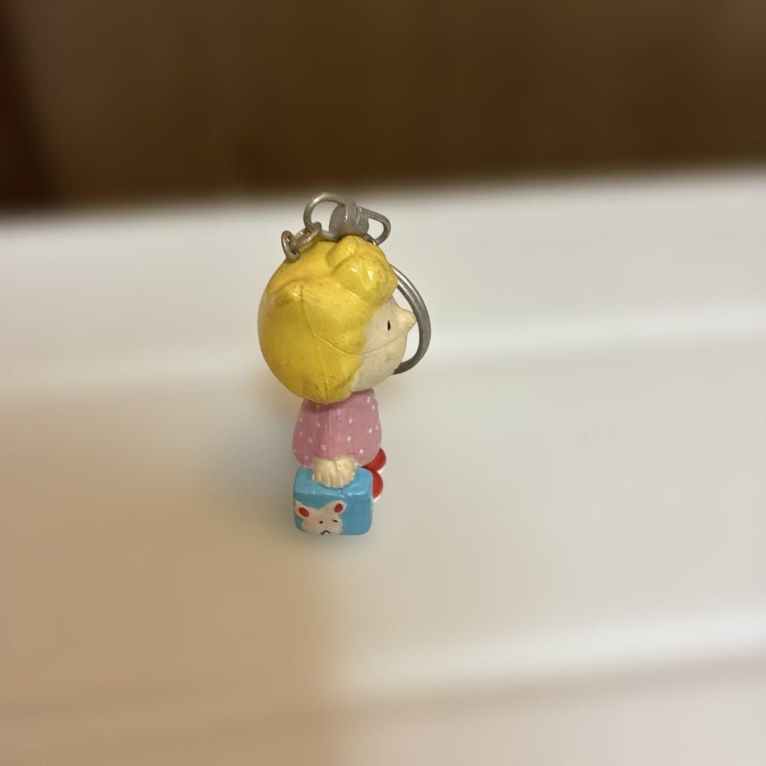 のサムネイル