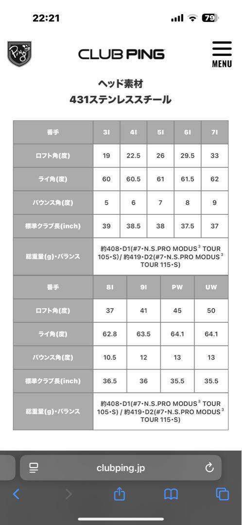 NSProモーダス105 R アイアン用シャフト5番〜9番、PW、UWの7本
