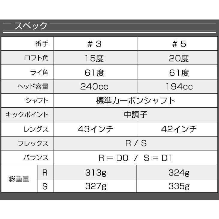 【新品】2本セット ダイナミクスフェアウェイウッド　標準シャフト仕様