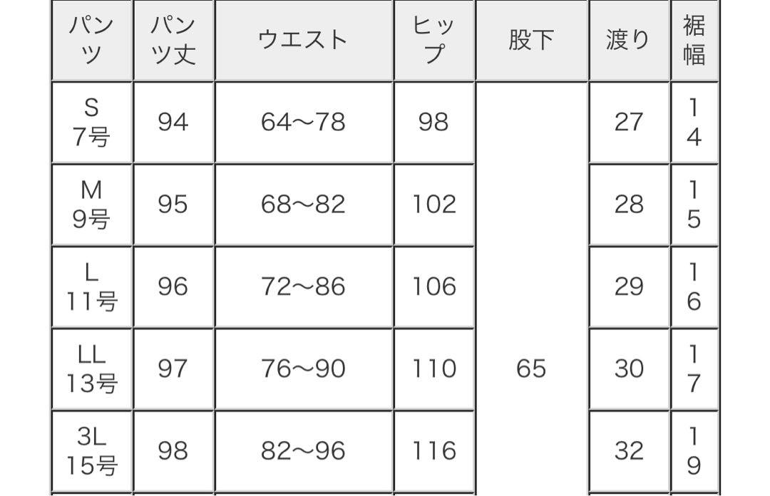 セットアップ