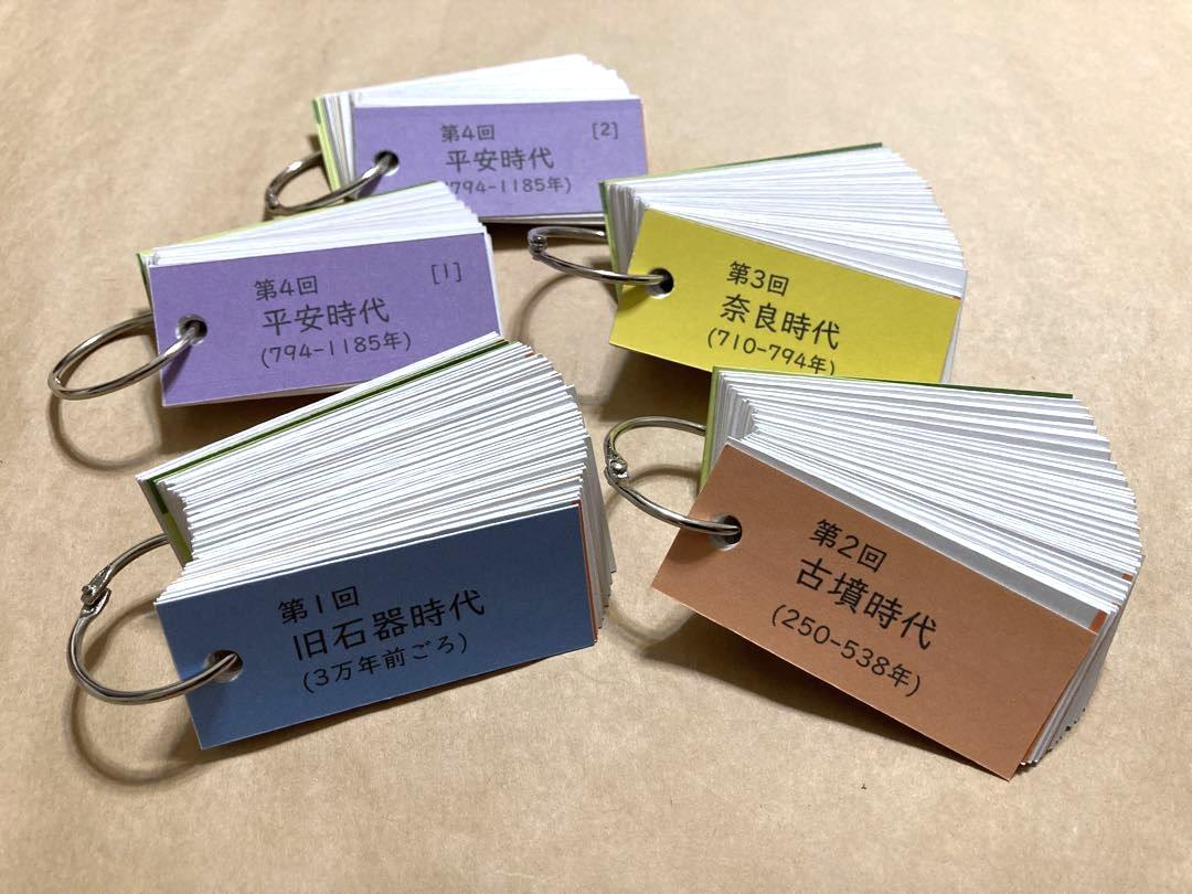 カット済【中学受験】社会 歴史[決定版] 暗記カード 予習