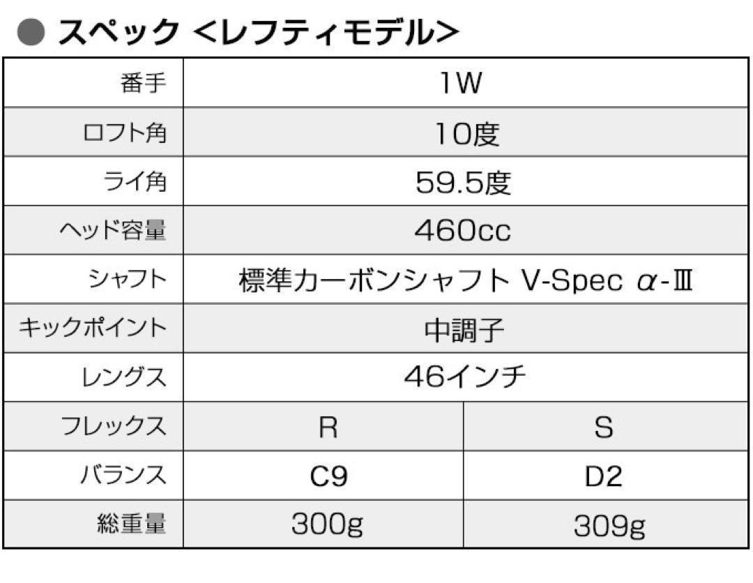 ★左モデル最安値★日本一404Y飛んだワークスゴルフ マキシマックス ドライバー