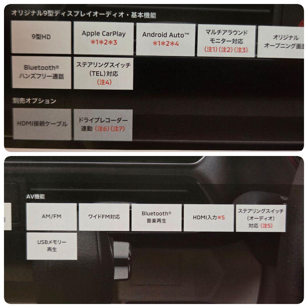 デリカミニディスプレイオーディオ