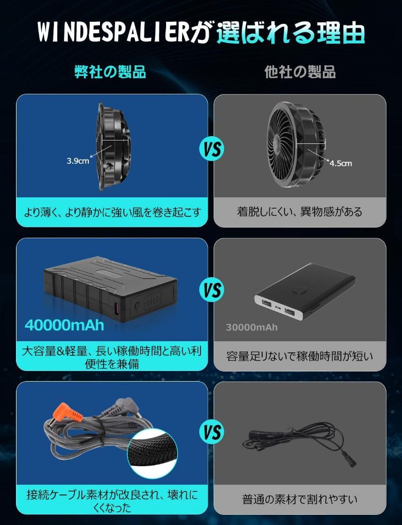 空調作業服 ファンバッテリーセット36V超高出力& 40000mAh大容量
