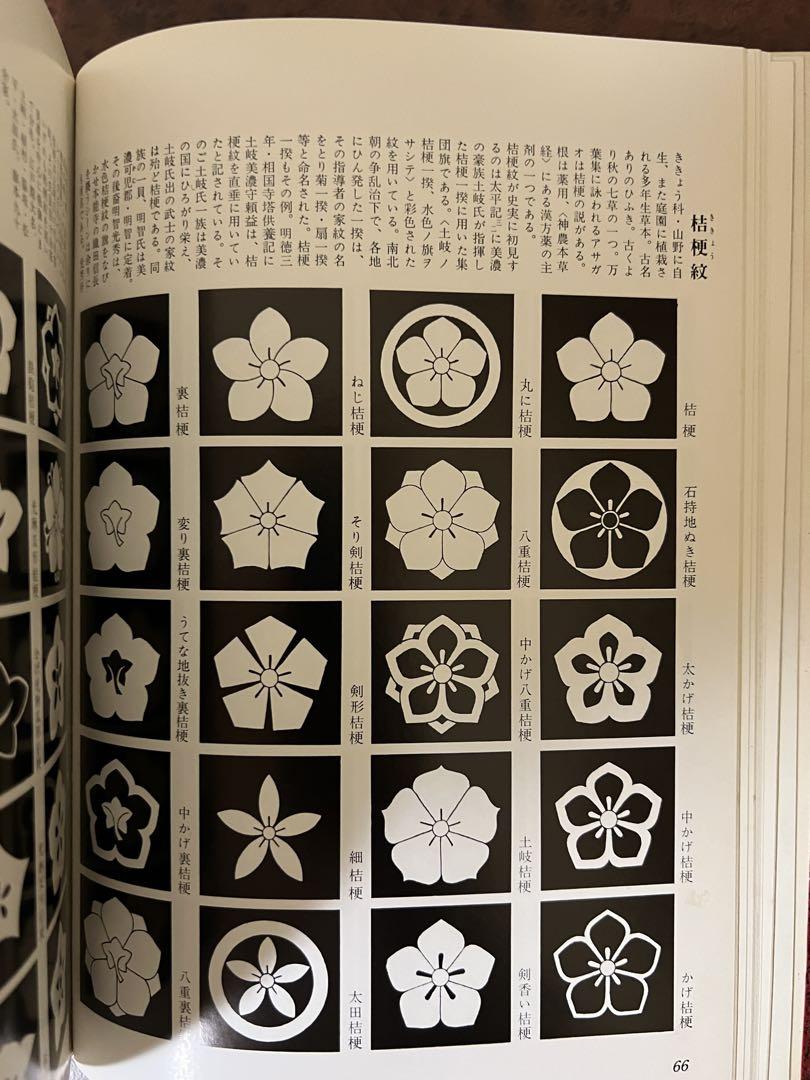 貴重！家紋・紋章図鑑『日本の紋章』和柄デザイン資料 ヴィンテージ本