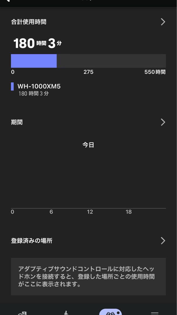【美品】wh-1000xm5 専用カバー付 ワイヤレスヘッドホン ブラック