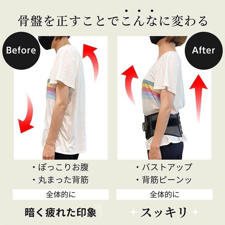正規品 整体院長監修 腰サポーター コルセット サポートベルト