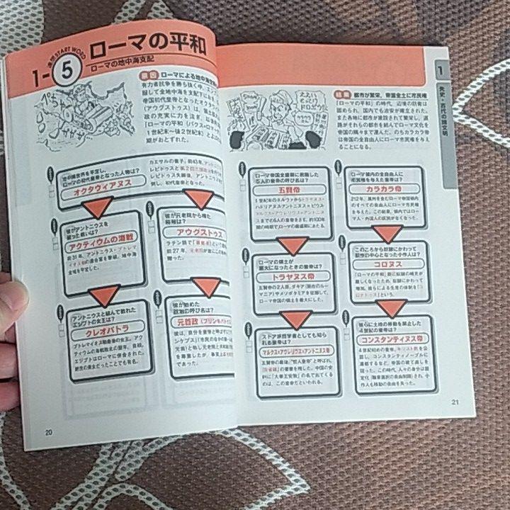 値引きする 英語構文ゼミナール : 大学入試 1-5:【売れ筋】