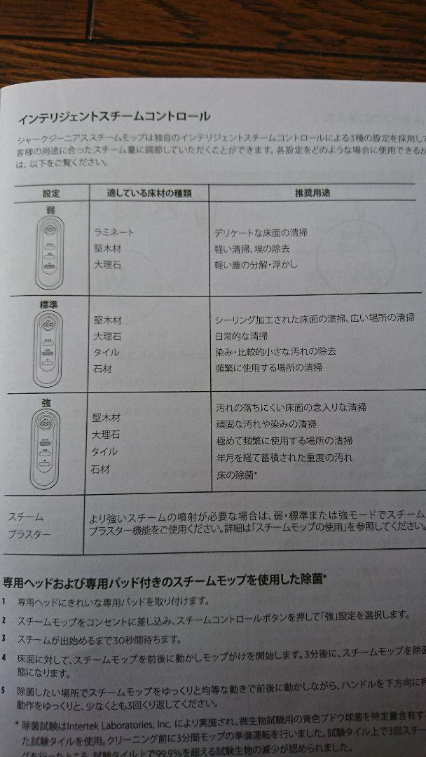 シャーク スチームクリーナー  GENIUS  S5013J 未使用