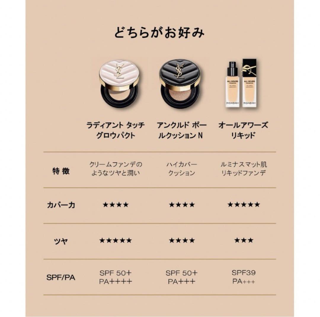 Yves Saint Laurent Beaute オールアワーズ リキッド