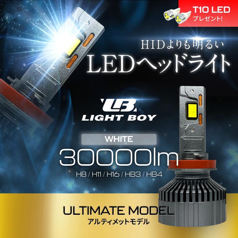 世界1位の明るさ!? HB3 / HB4 LEDヘッドライト バルブ 最強 爆光
