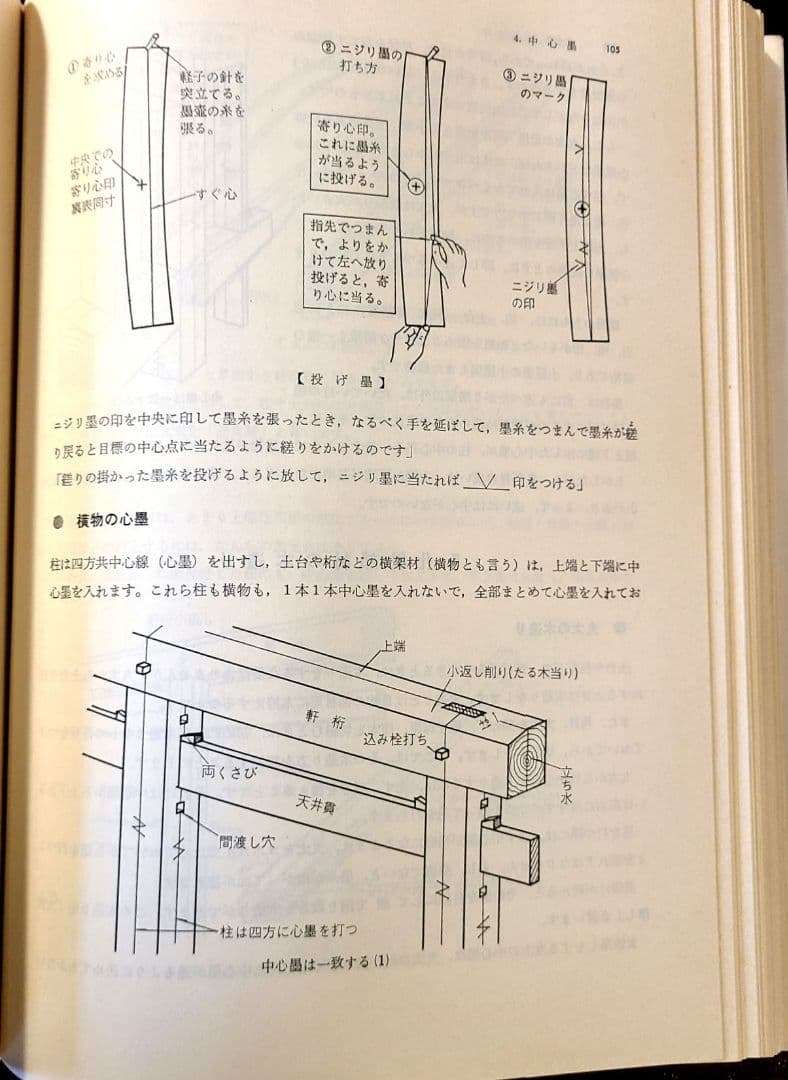 送料無料★初版発行★図解 木造建築の知恵　長尾勝馬 　理工図書 図解木造建築の知恵: 秀れた技術者となるために (続) | 長尾