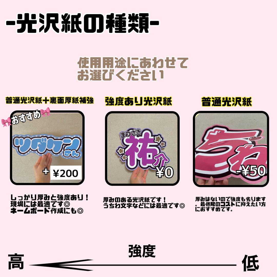 団扇文字❤︎お見積り・オーダーページ 団扇屋さん うちわオーダー 文字オーダー ハングル ネームボード