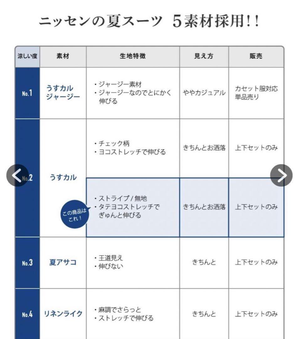 うすカル夏用ストレッチサマースーツレディースジャケット＋パンツさらっと快適