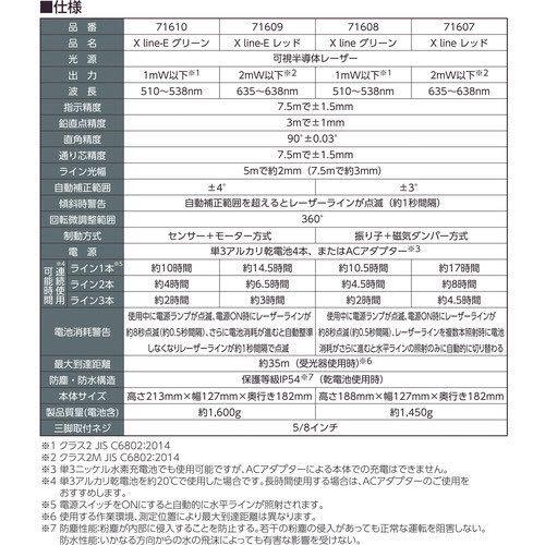 ゆうゆうメ シンワ グリーン フルライン 地墨クロス 1wslY-m29002985562 71608レーザーロボ X line ⅐がなくなっ