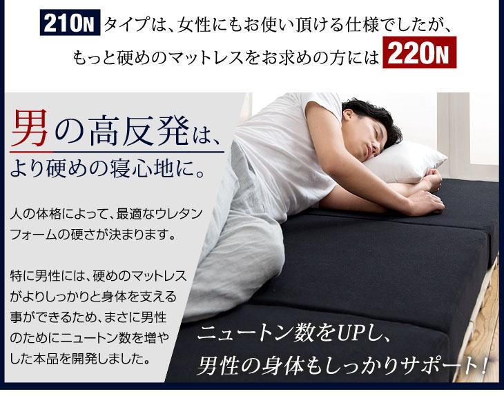 男の高反発 竹炭消臭 極厚10cm 高反発マットレス キング