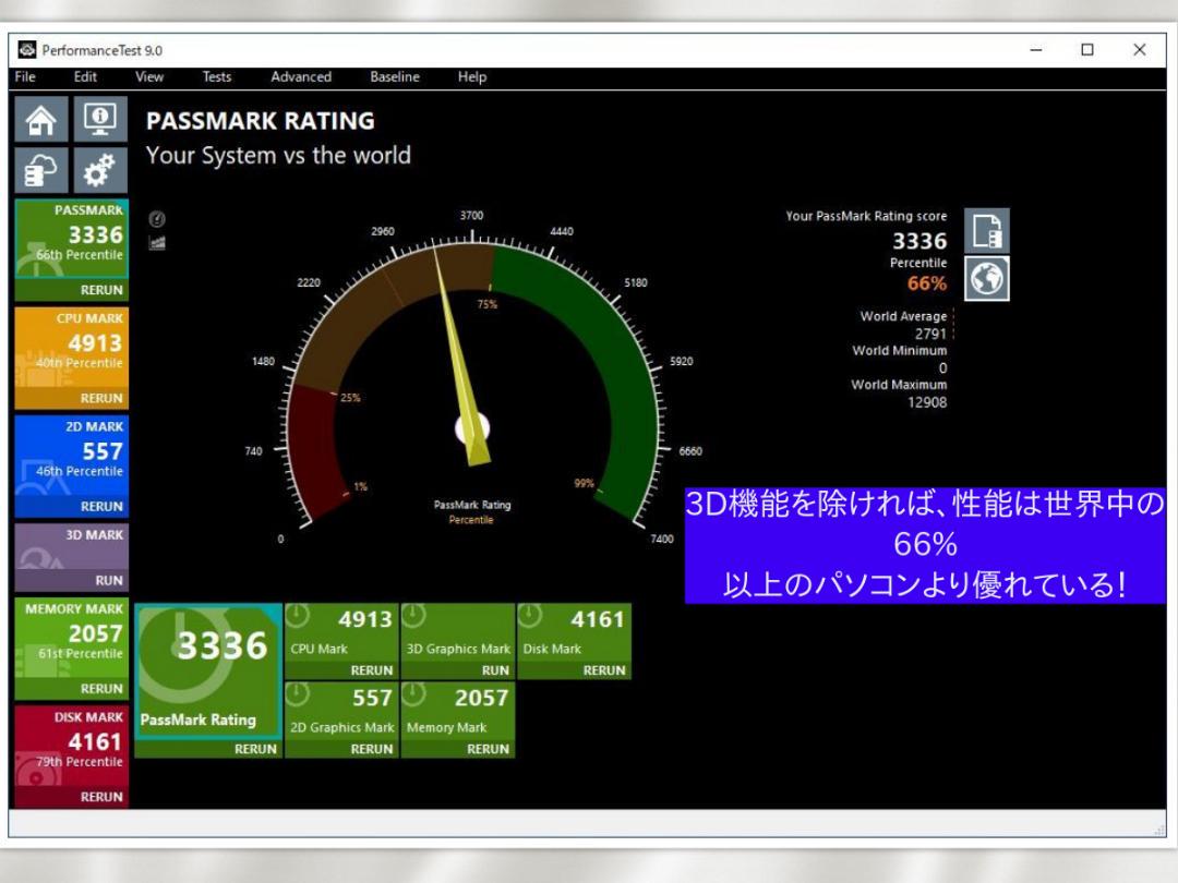 新作登場お得 HP 第五世代i7驚速CPU 大容量メモリとSSD 中古美品① 5EiCZ-m29039018167 820 G2 即納在庫