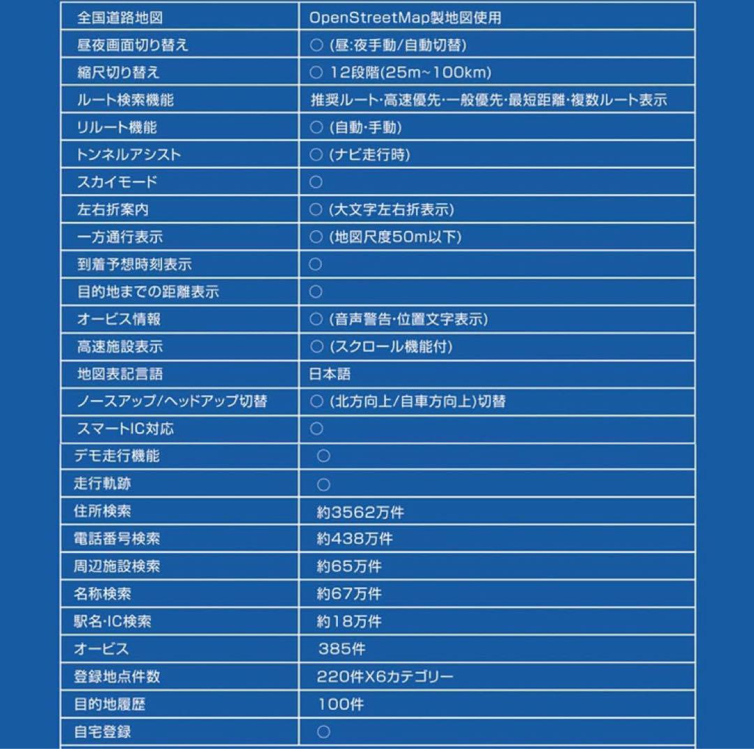 9インチカーナビ　2025年 最新地図　9 inch ポータブルカーナビ