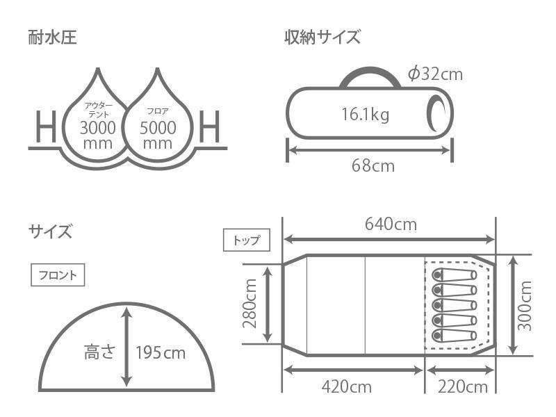 DOD(ディーオーディー) カマボコテント2　おまけキャノピーポール付き