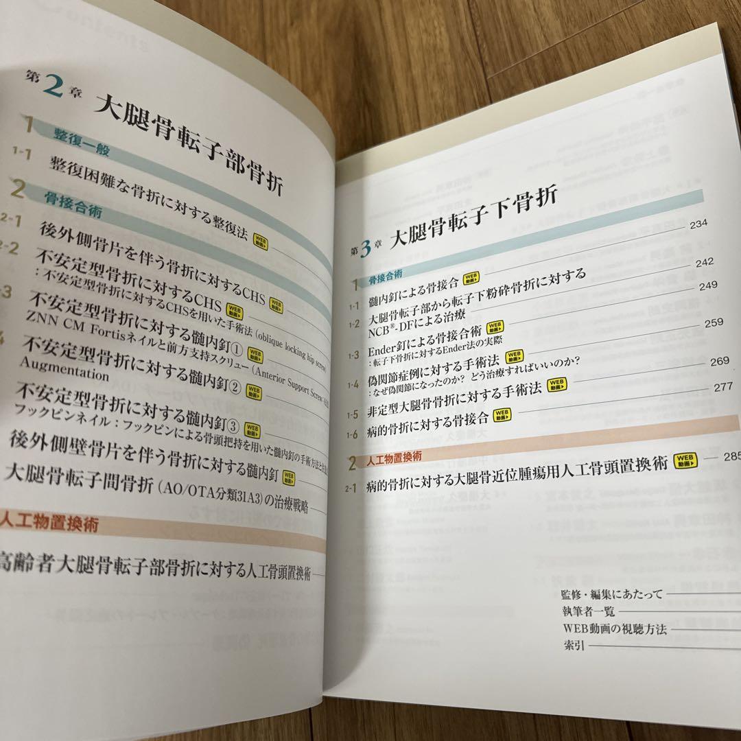 大腿骨近位部骨折 Osteosynthesis & Arthroplasty