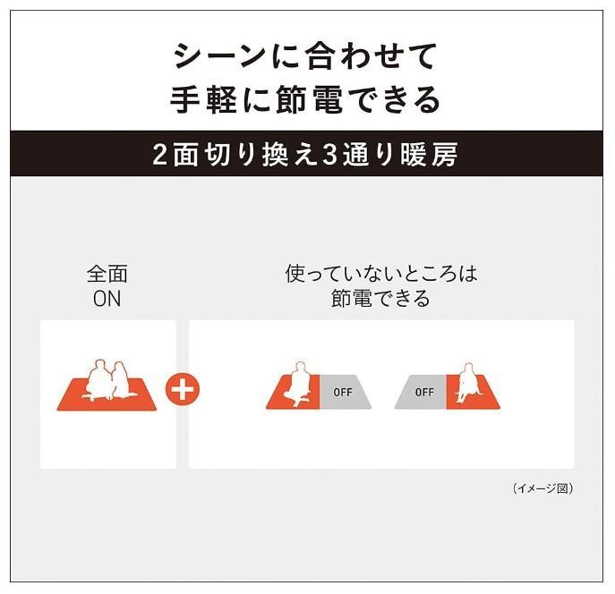 ▲Panasonic 2019年式 1.5畳相当 電気カーペット 176×126