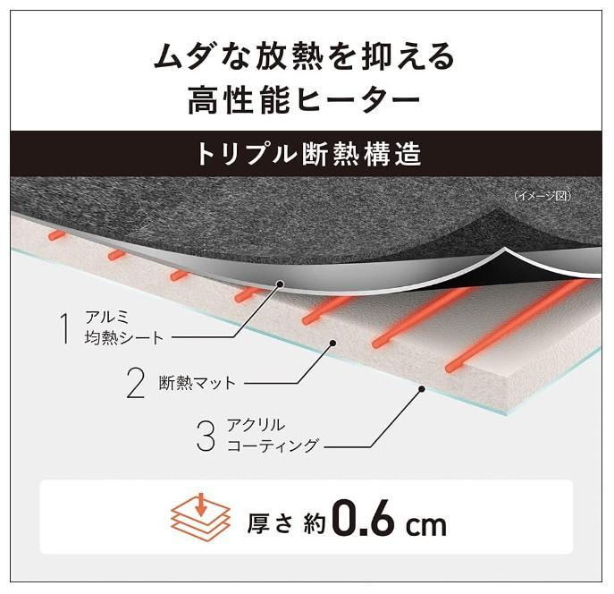 ▲Panasonic 2019年式 1.5畳相当 電気カーペット 176×126