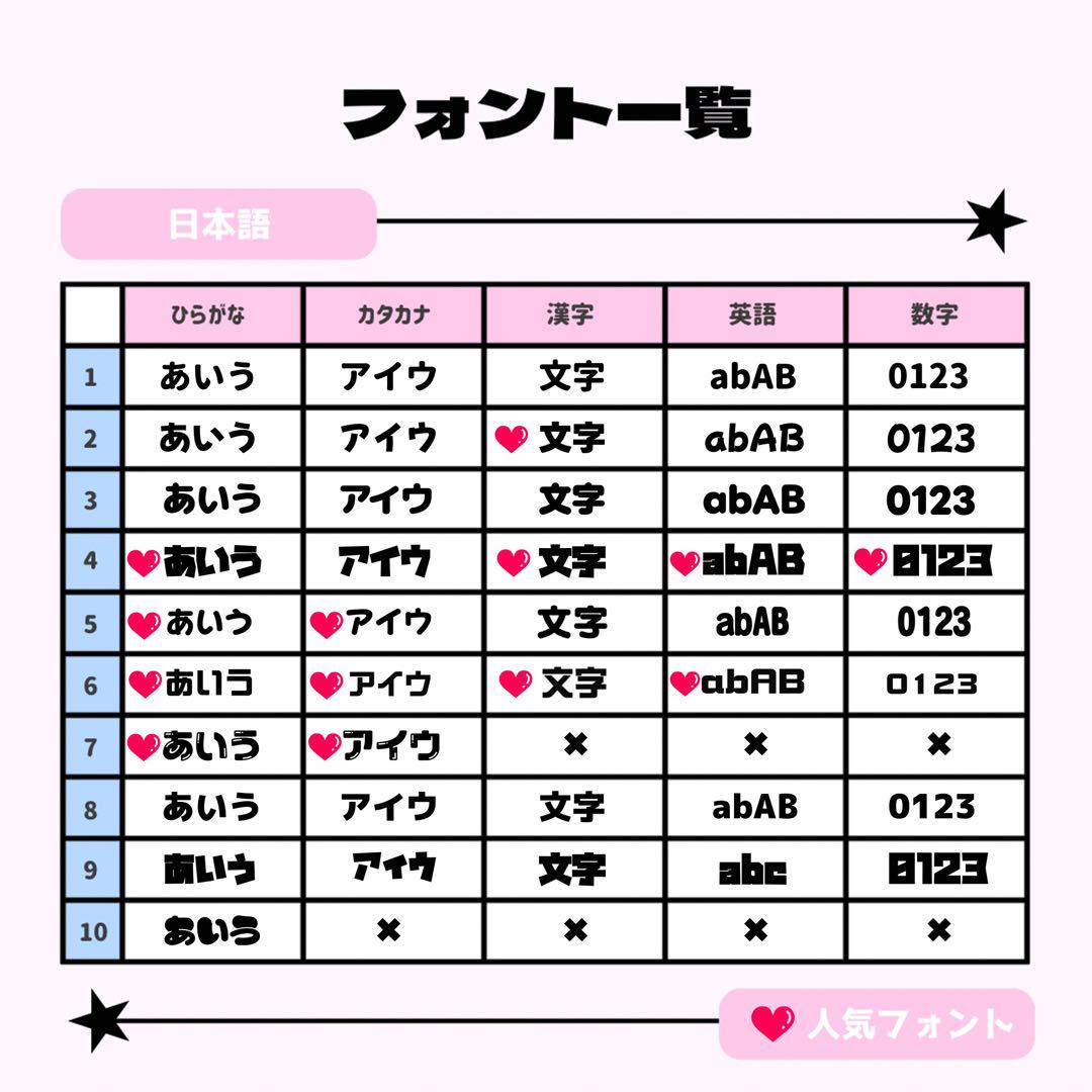 m♡ページ【23日発送/速達】 お届け日数を調べる | 日本郵便株式会社
