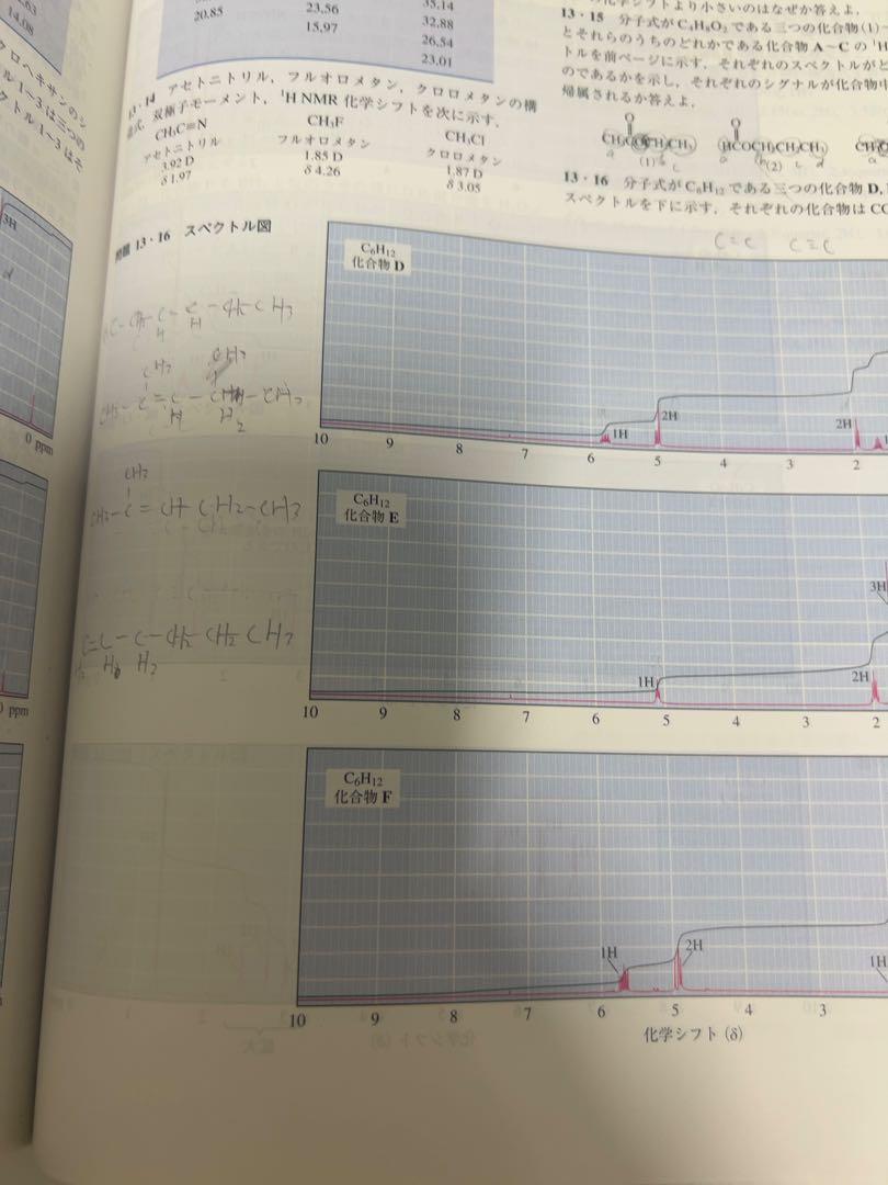 ブラウン 有機化学 上・下