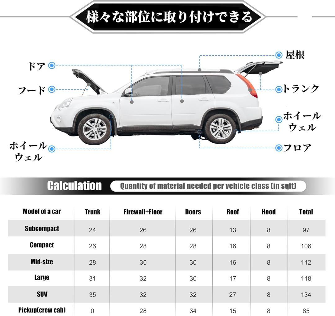 消音材 断熱マット ダンピングマット サウンドバリア 車用 10枚入り