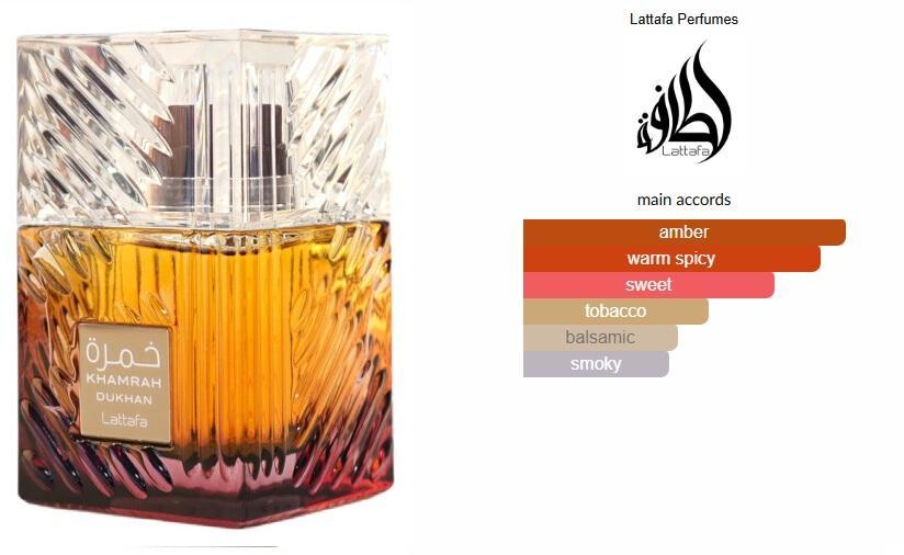 香水(ユニセックス) Lattafa Khamrah Dukhan 100ml