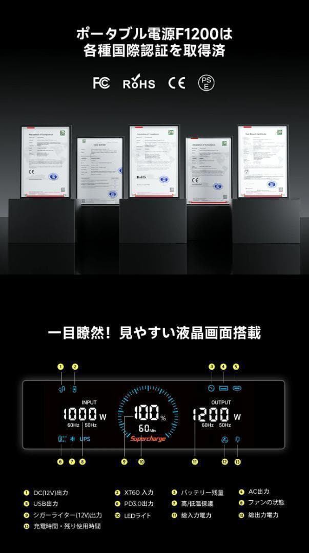 ポータブル電源 1200W リン酸鉄 4000回サイクル 1024Wh 大容量